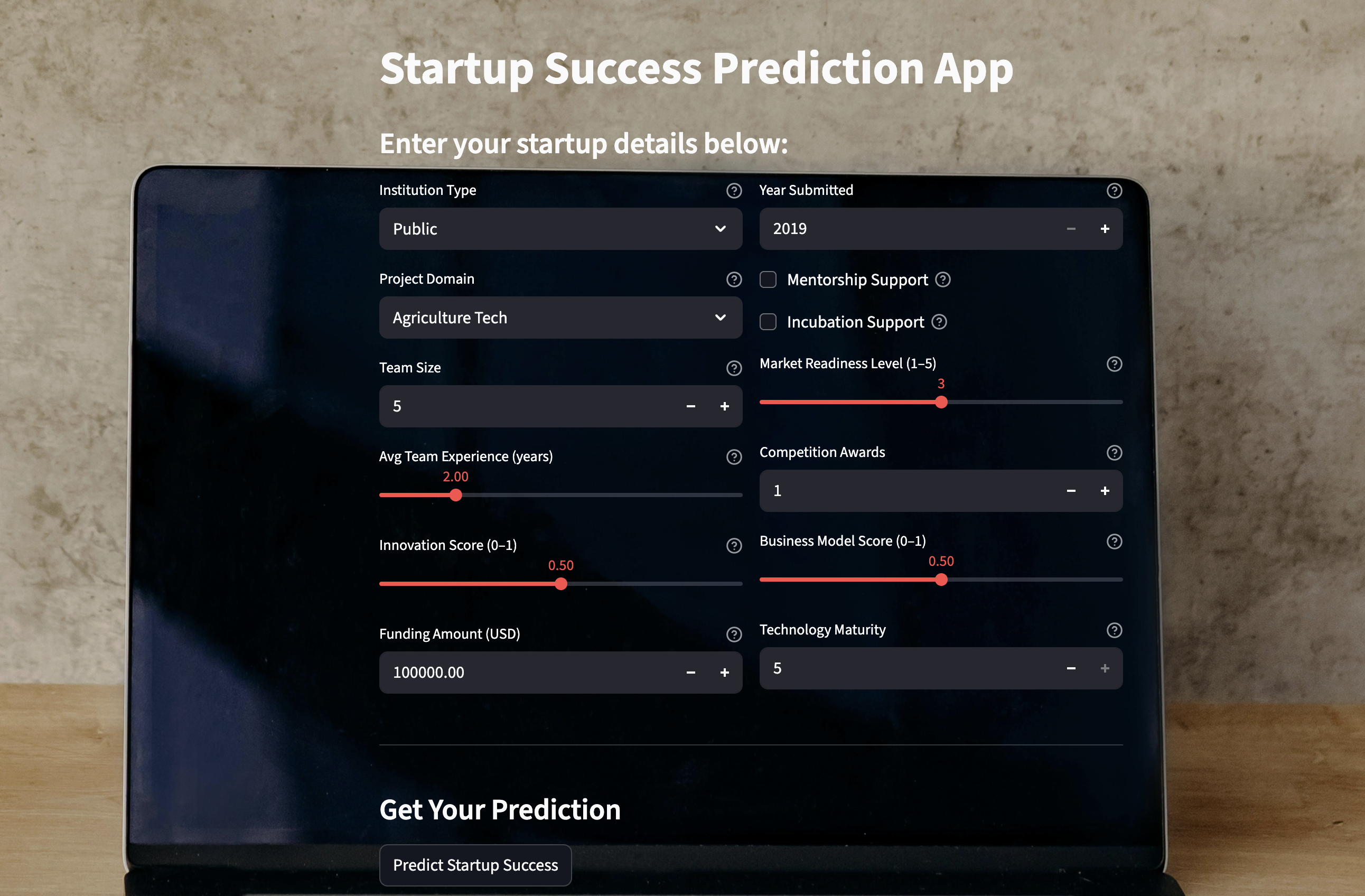 Startup Success Predictor